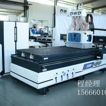 明興木工機械廠 創新驅動，引領木工機械智能制造新浪潮
