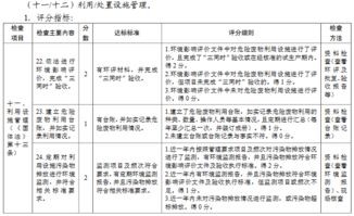 廣州市危險廢物規(guī)范化管理工作指引 全流程解析涉產(chǎn)廢單位與經(jīng)營單位
